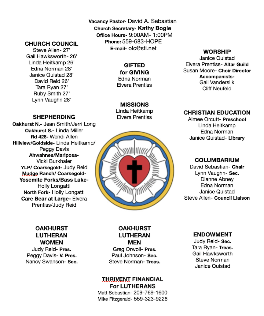 newest Who&#39;s Who